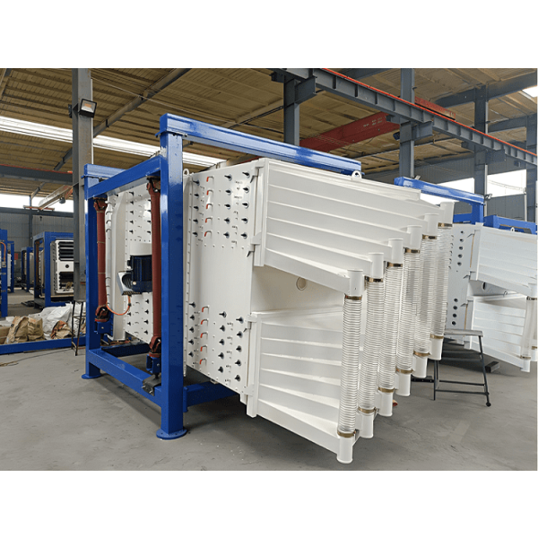 Quadratische Taumelsiebe